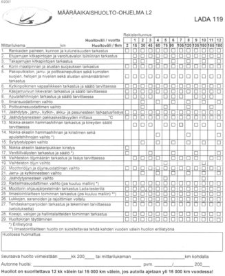Lada119-huolto-ohjelma.jpg (449.9 KiB) Katsottu 36515 kertaa Lada 119 huolto-ohjelma